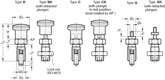 GN 817-NI - Indexing plungers